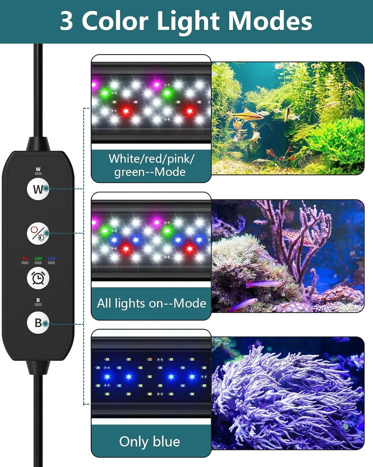 Full Spectrum RGB Aquarium Light with controller